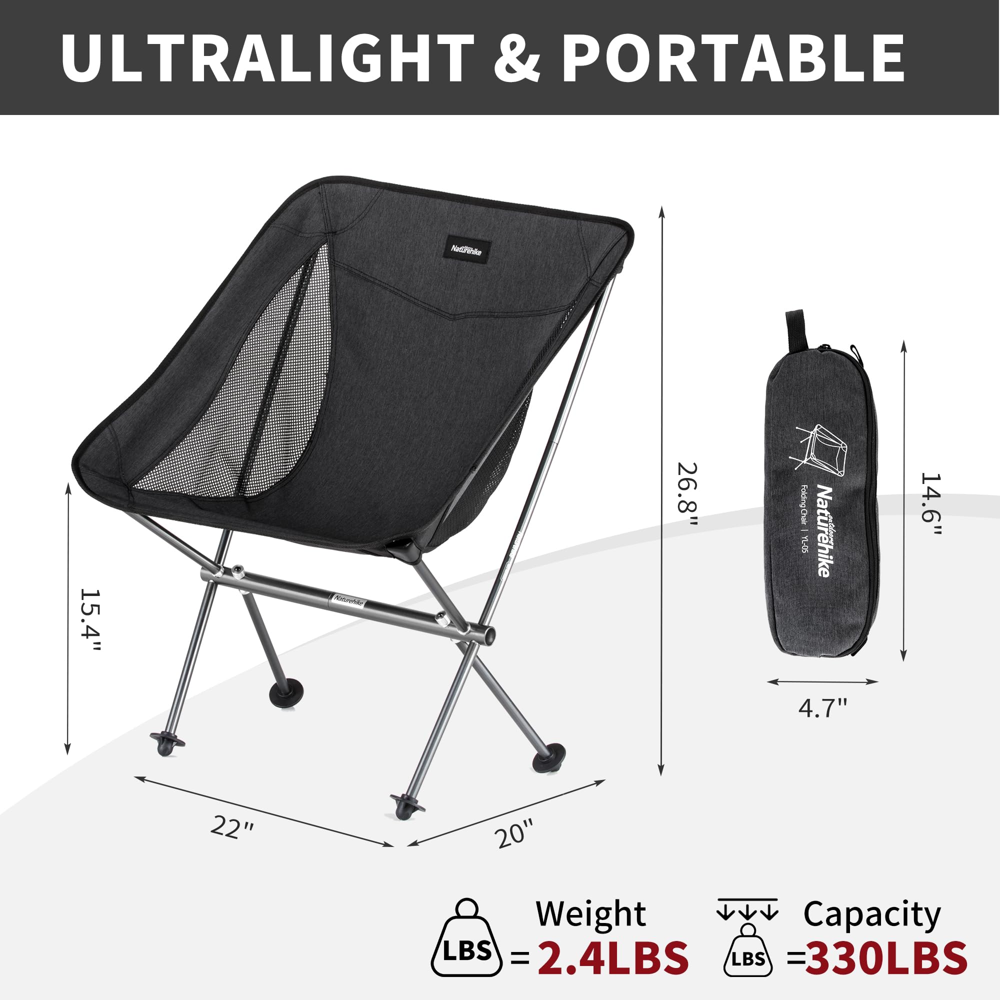 Naturehike YL05 aluminum frame provides strong support with light weight