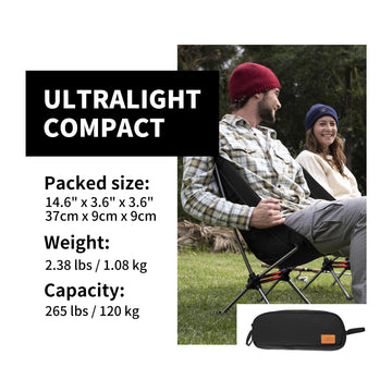 Naturehike YL08 all-day comfort fabric stays breathable on hikes.