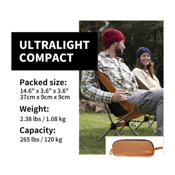 Naturehike YL08 breathable fabric provides all-day seating comfort.