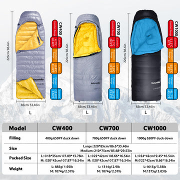 Naturehike zero-degree down sleeping bag large size 220 cm x 85 cm with extra room