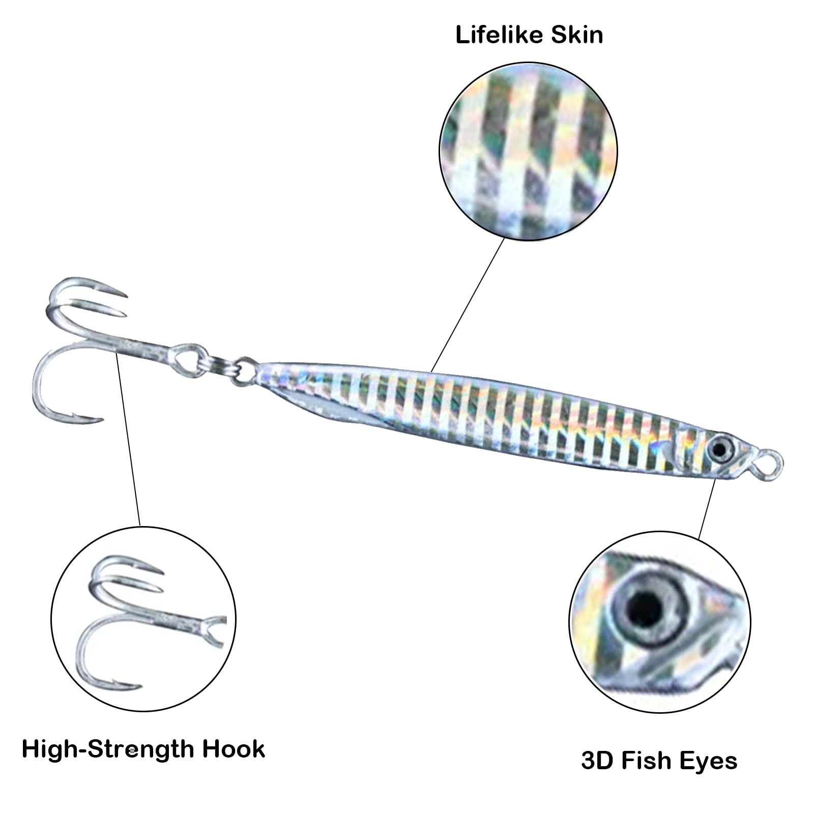 Navicatch target-species image demonstrates lure appealing to bass, mackerel, bluefish.