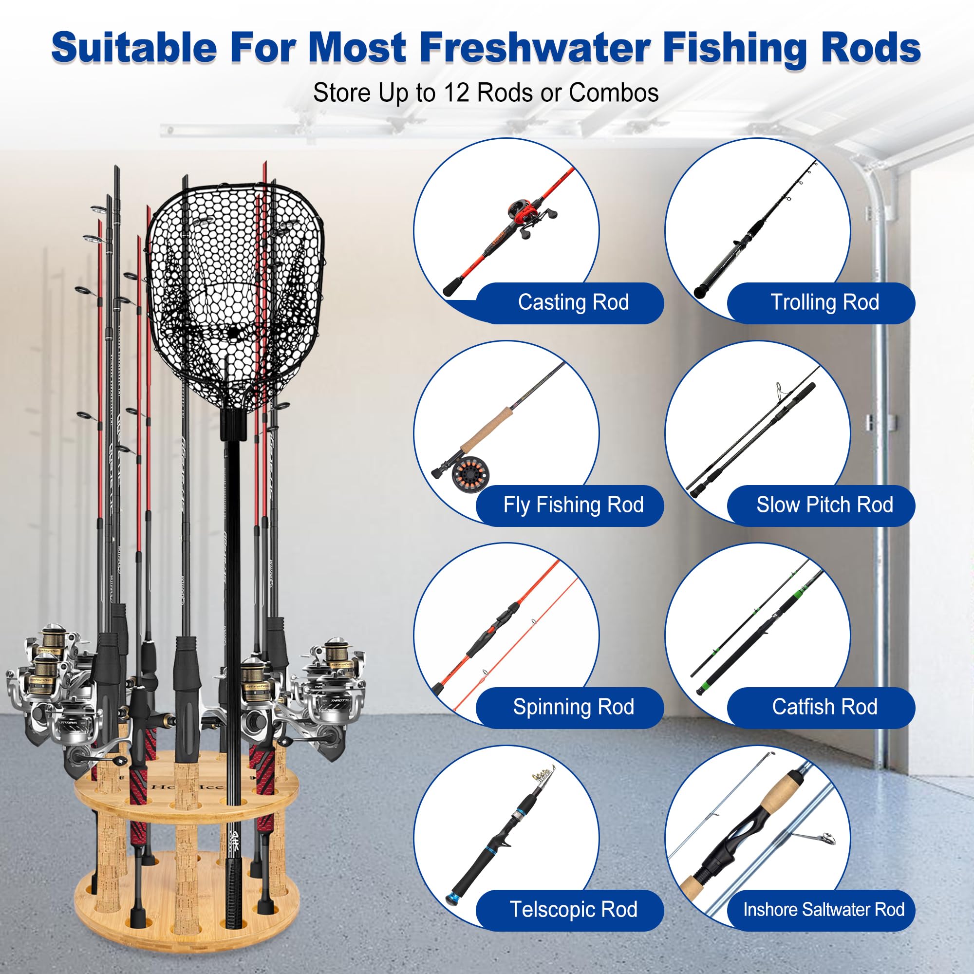 360-degree rotation mechanism for easy rod insertion and removal