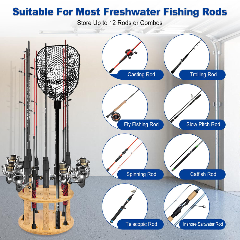 360-degree rotation mechanism for easy rod insertion and removal