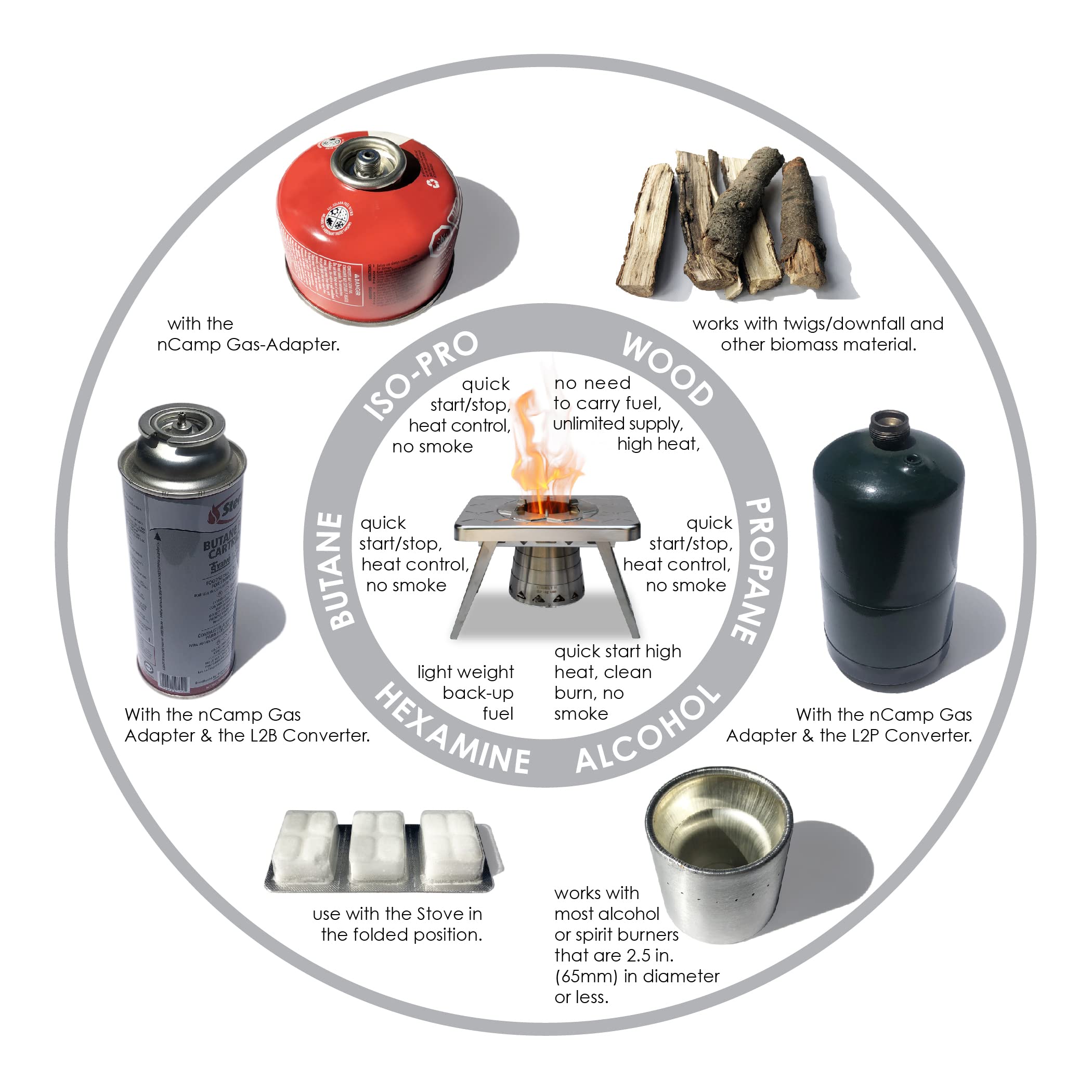 ncamp stove plus prep surface for convenient in-field meal prep