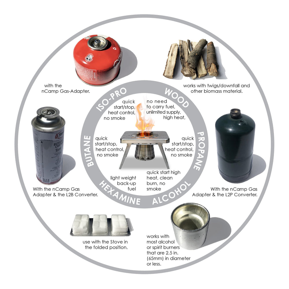 ncamp stove plus prep surface for convenient in-field meal prep