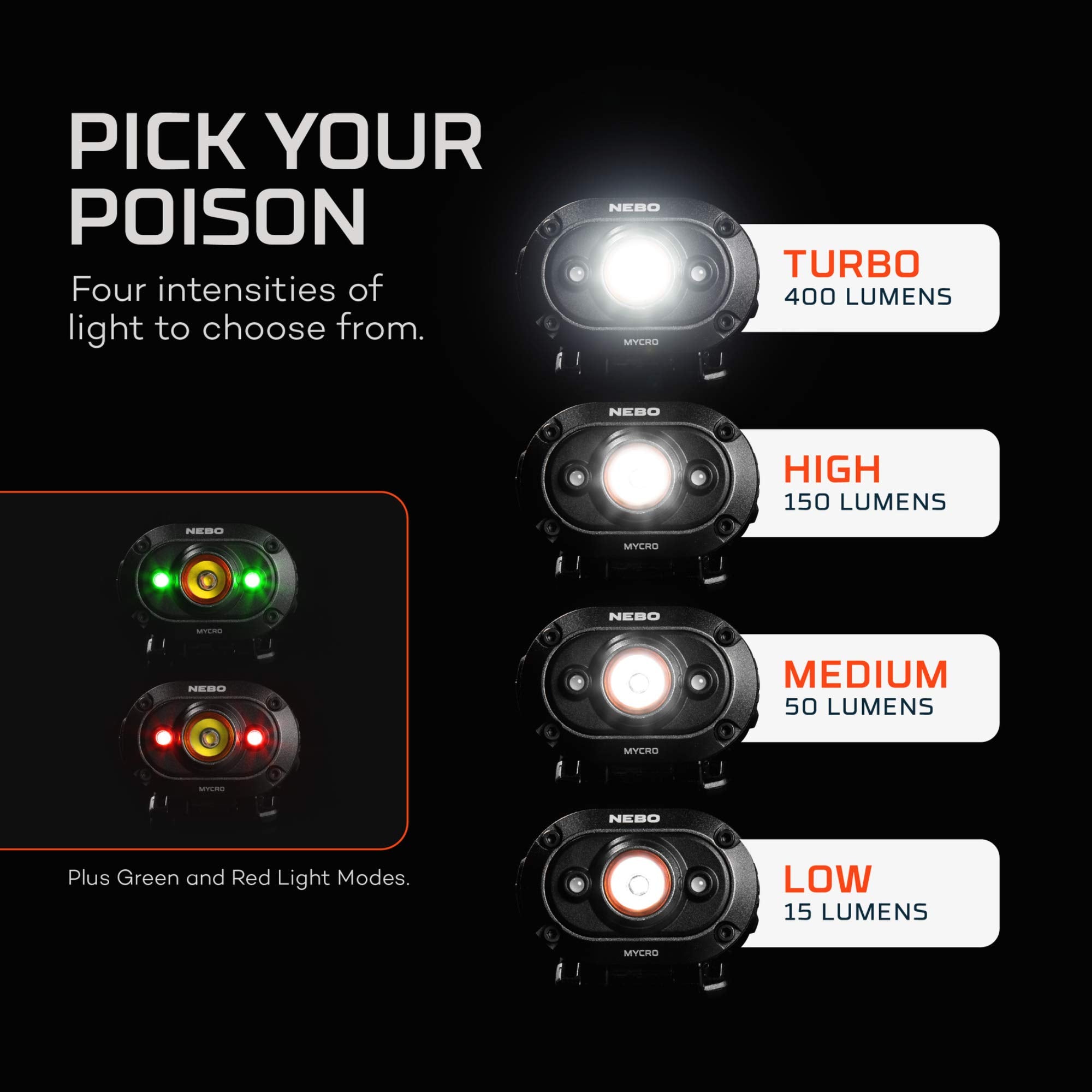 NEBO MYCRO 400 cap light clipped to a hat for hands-free use.