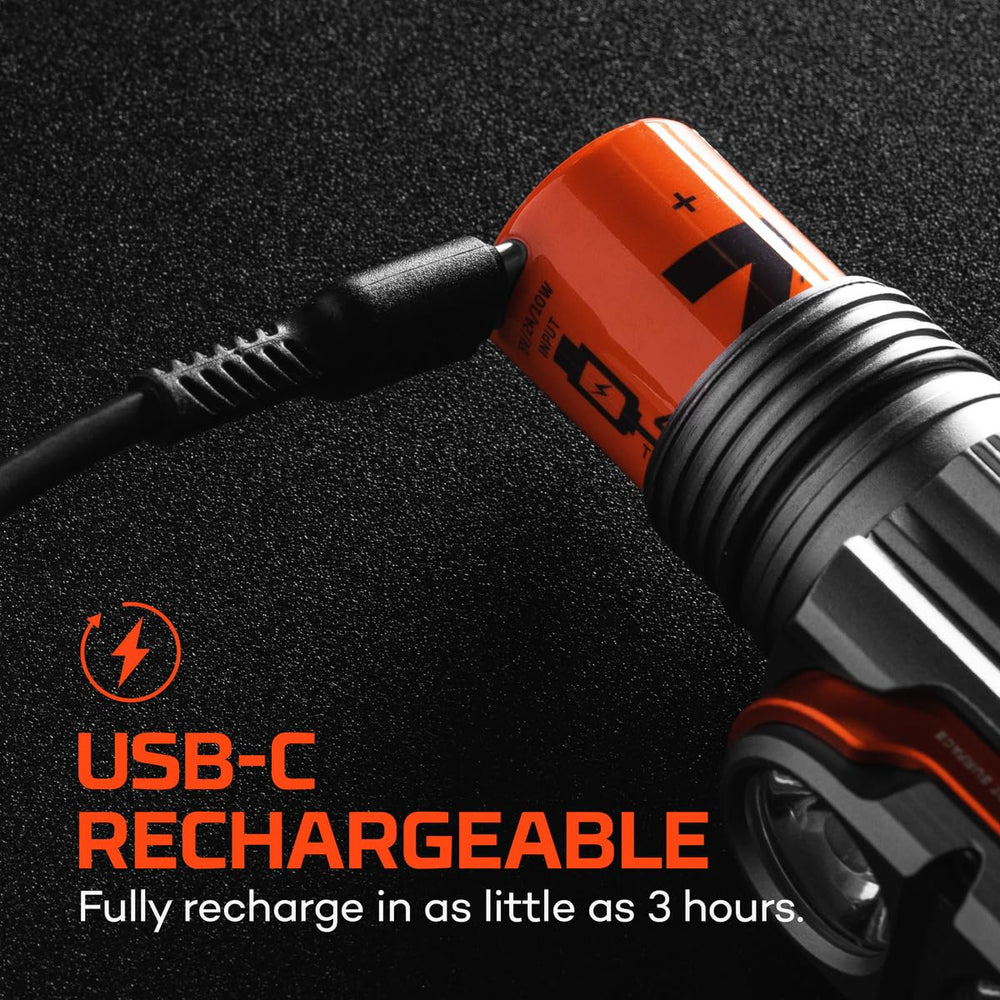IPX7 waterproof NEBO Transcend 3K headlamp handles heavy rain conditions