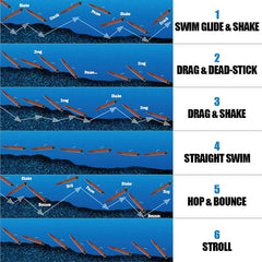 Ned Rig Kit Finesse jigheads image 01