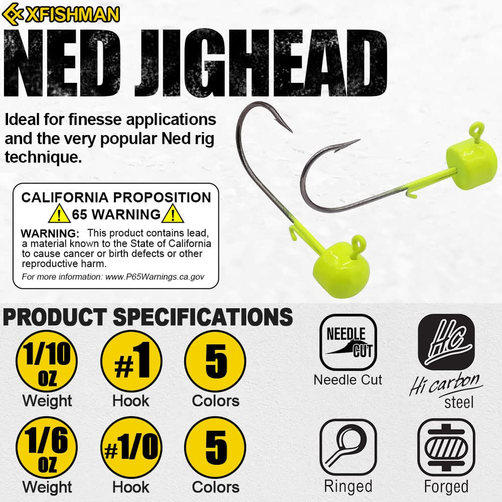 Kit contents – complete Ned Rig Kit with worms