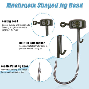 Five assorted colors of finesse mushroom Ned Rig heads
