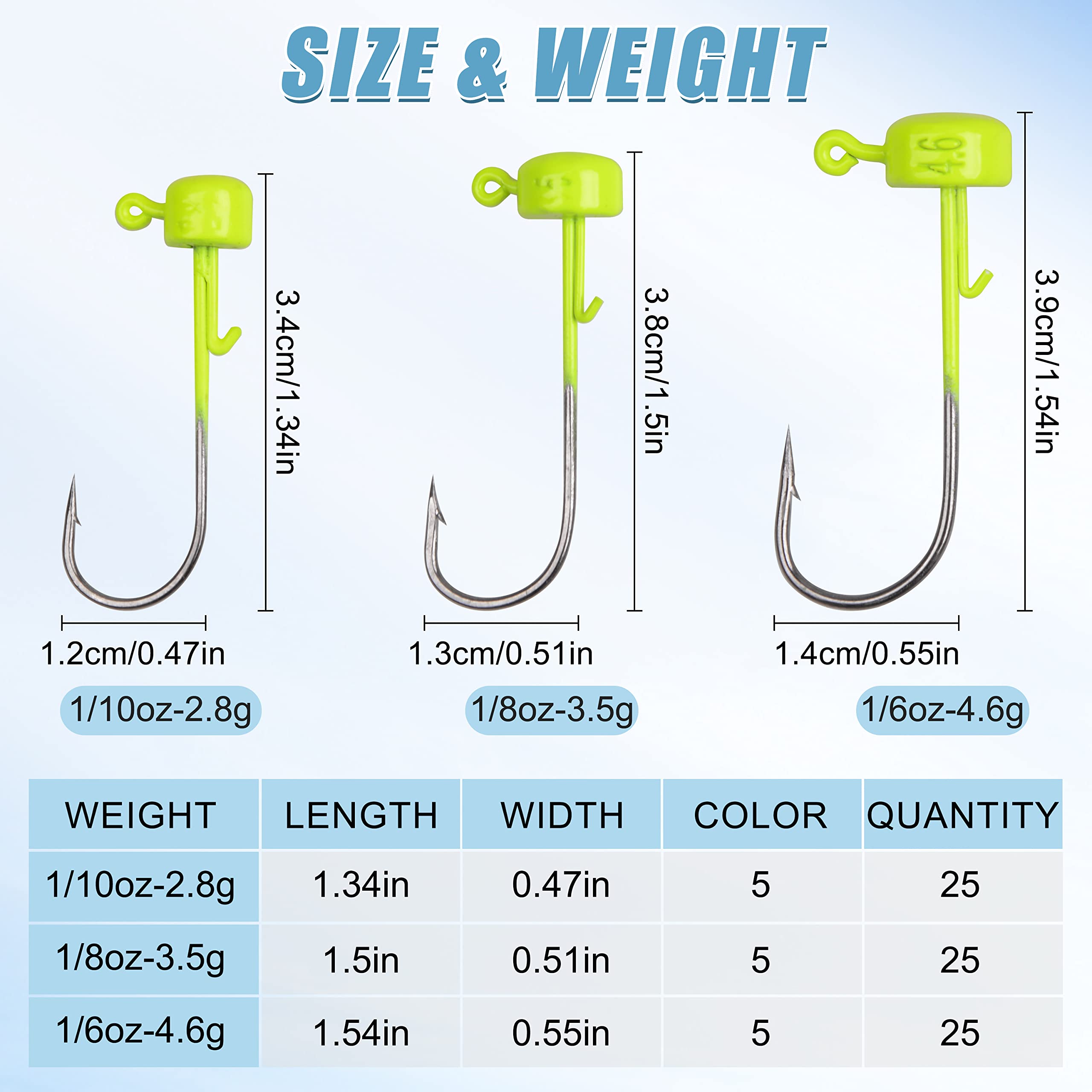 Jig head weights 1/10oz, 1/8oz, 1/6oz displayed