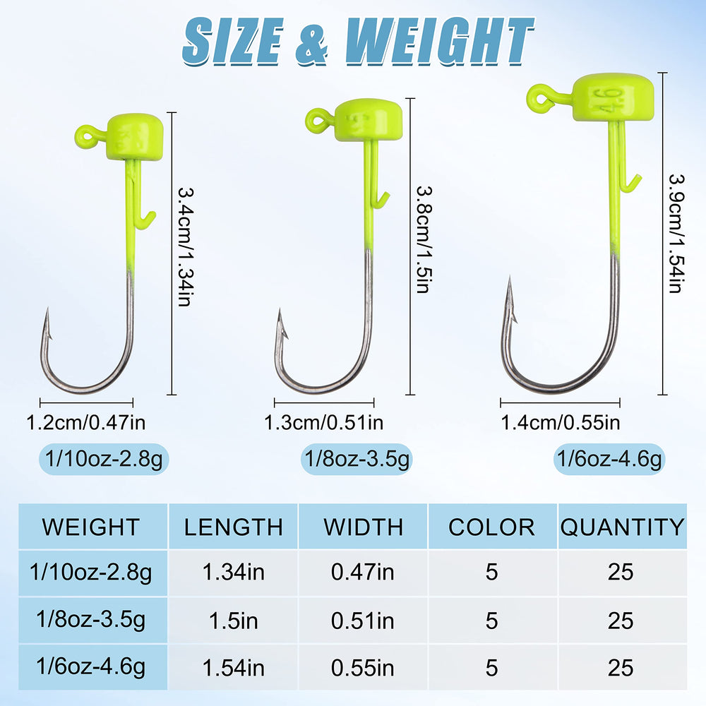 Jig head weights 1/10oz, 1/8oz, 1/6oz displayed