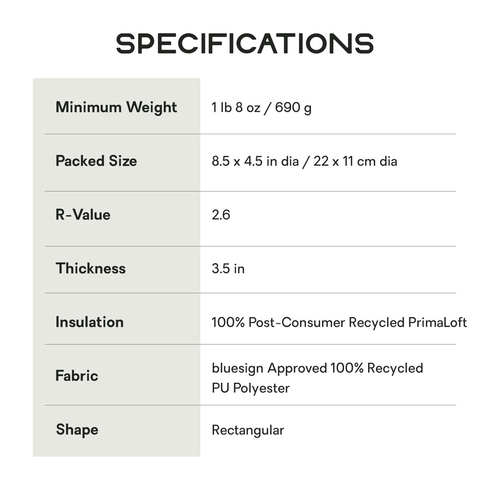 Nemo Astro sleeping pad regular Bluesign fabric shell highlights sustainability