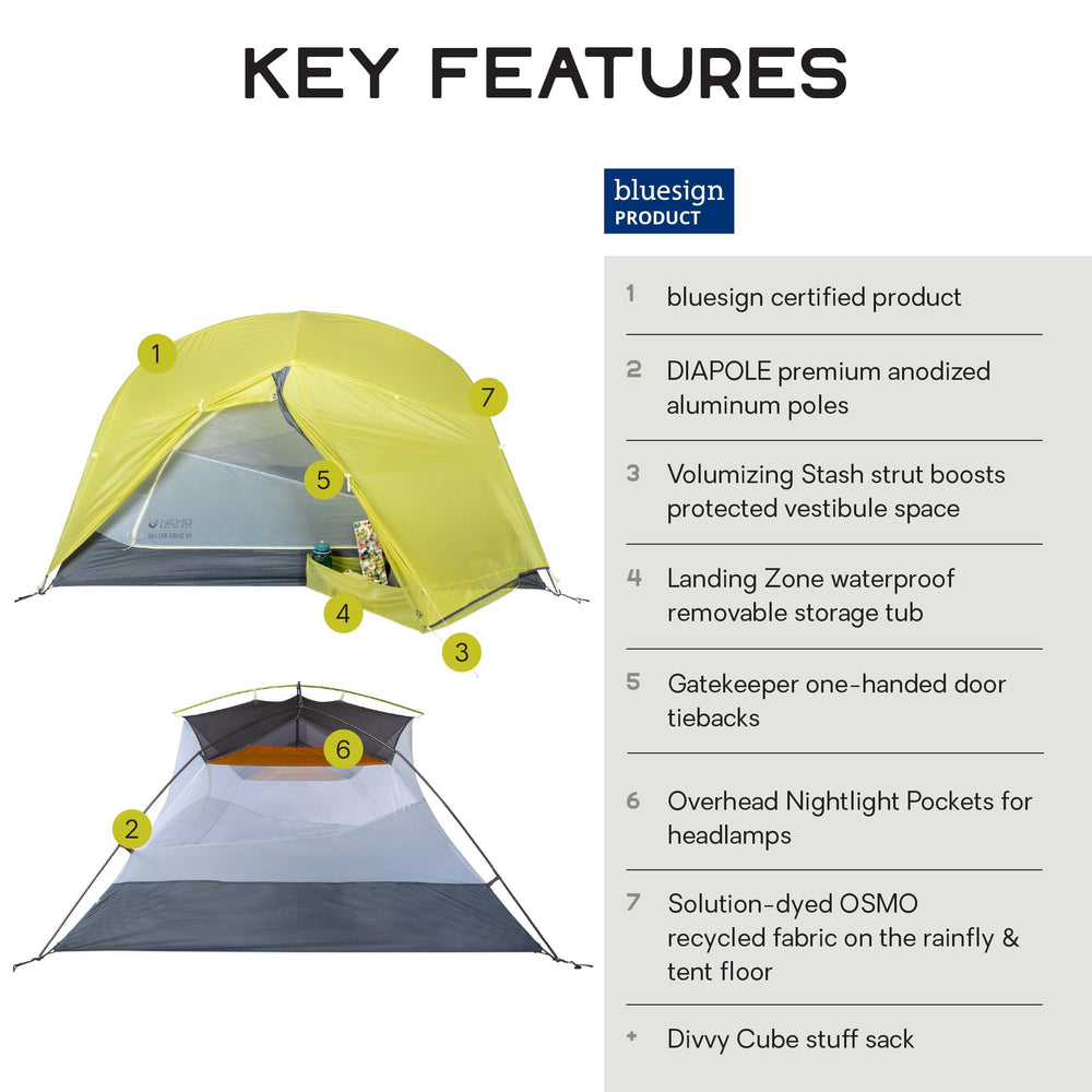 NEMO Dagger OSMO Birch Bud interior with generous headroom for three campers