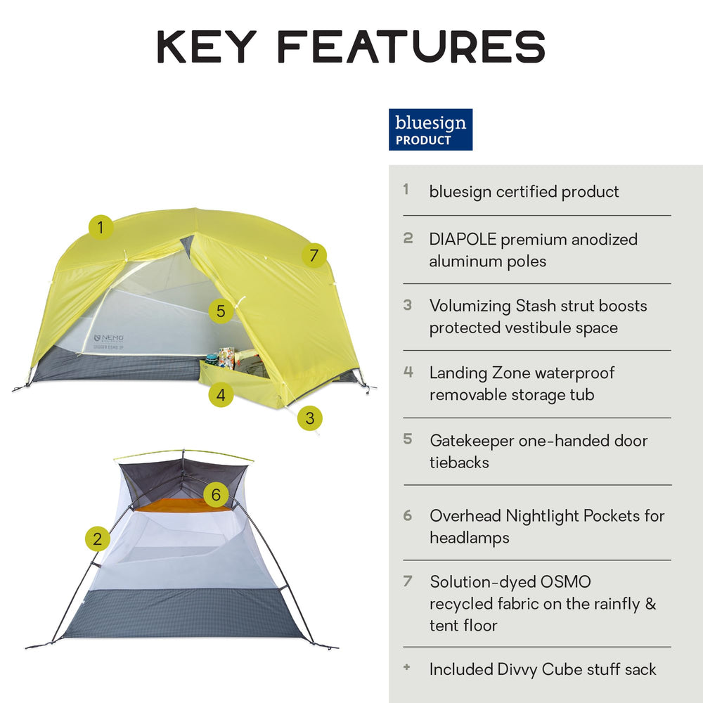 NEMO Dagger OSMO tent interior space highlighting taller shoulders for comfort.