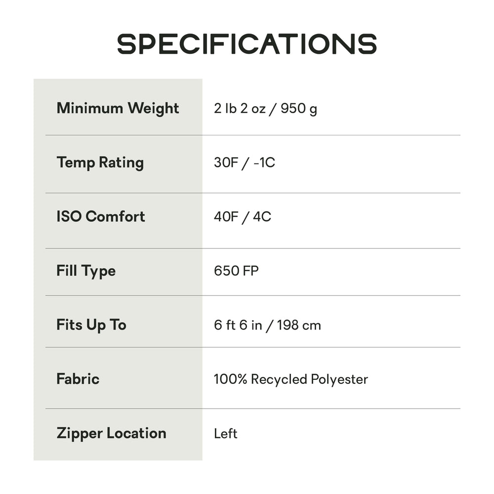 NEMO Disco 650-fill down offers hydrophobic warmth in damp nights