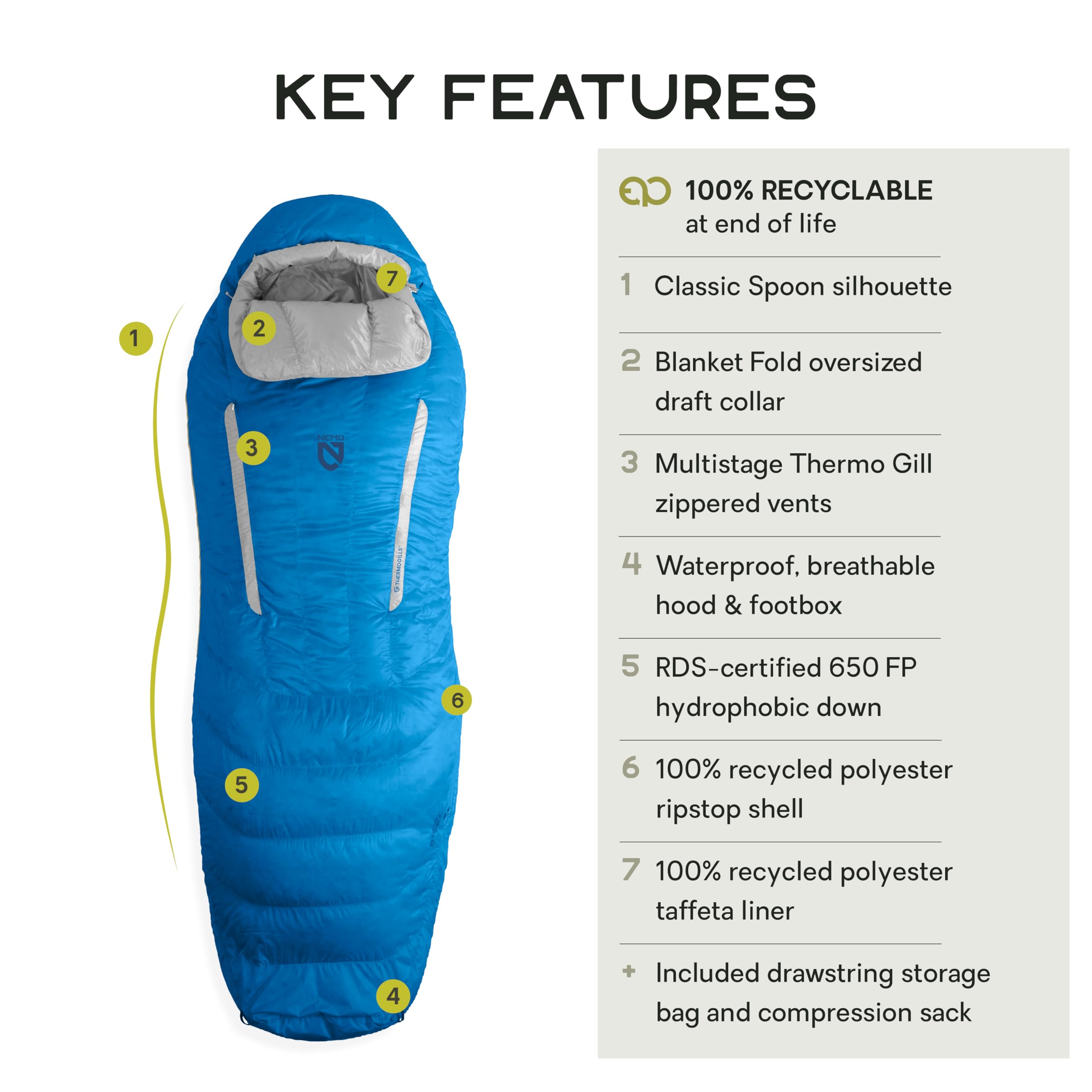 NEMO Disco Thermo Gill vents enable precise temperature control outdoors