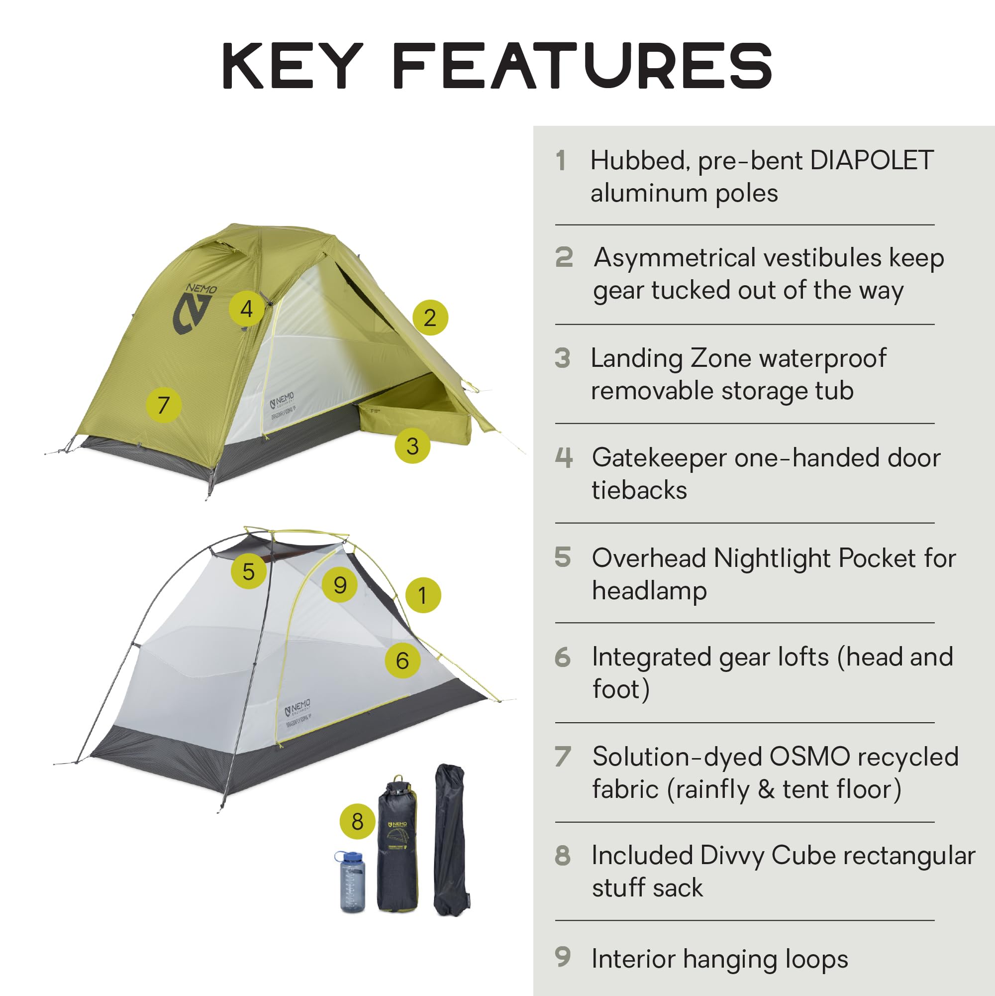 NEMO Dragonfly OSMO side vestibule illustrates easy gear access and entry.