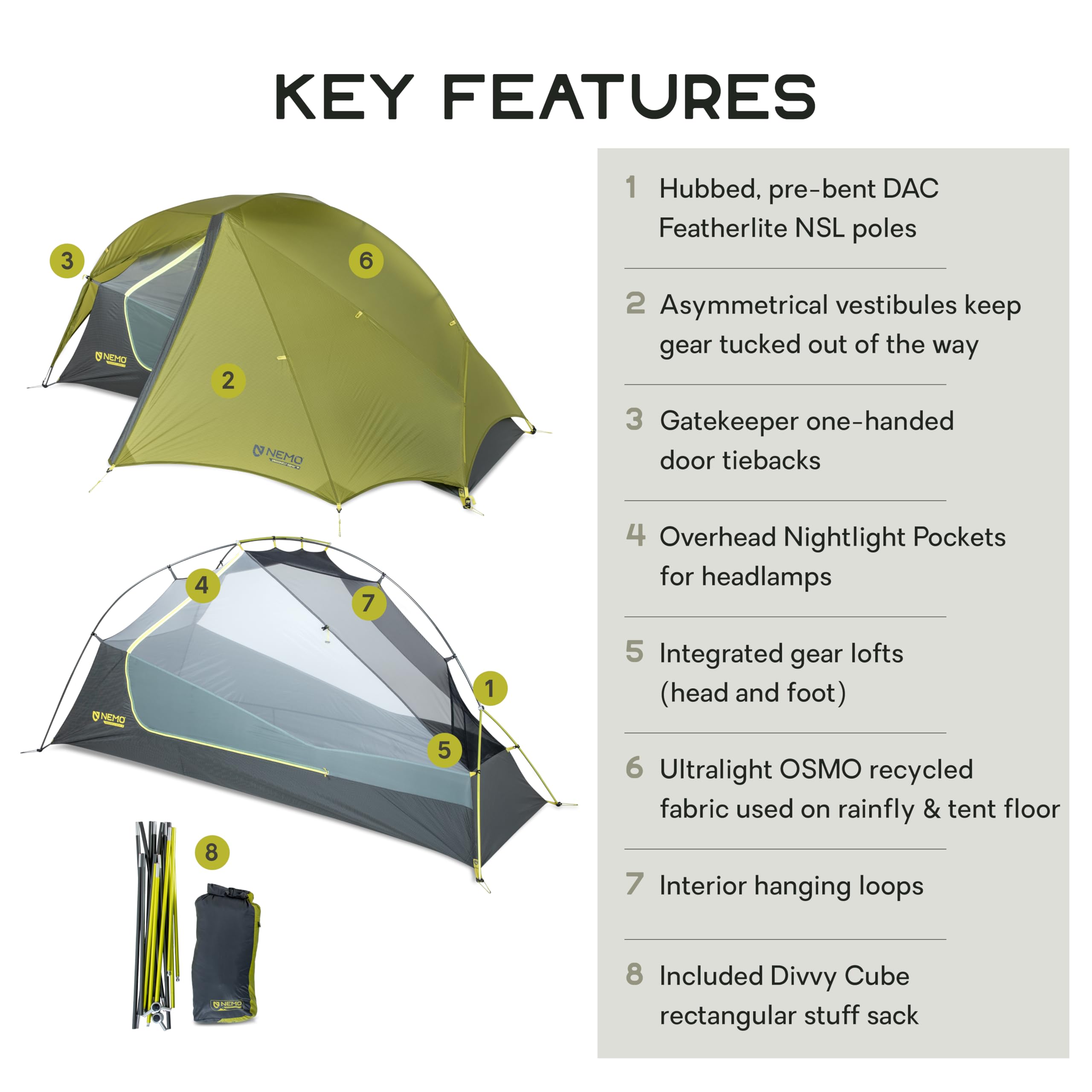 NEMO Dragonfly OSMO tent doors-vestibules provide easy entry and versatile storage.