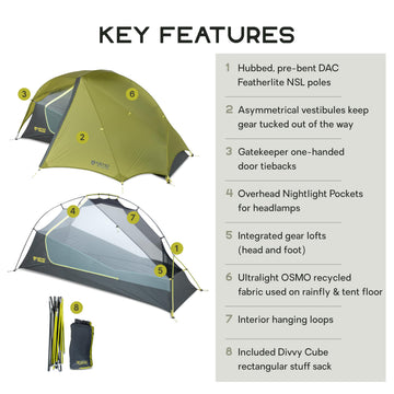 NEMO Dragonfly OSMO tent doors-vestibules provide easy entry and versatile storage.