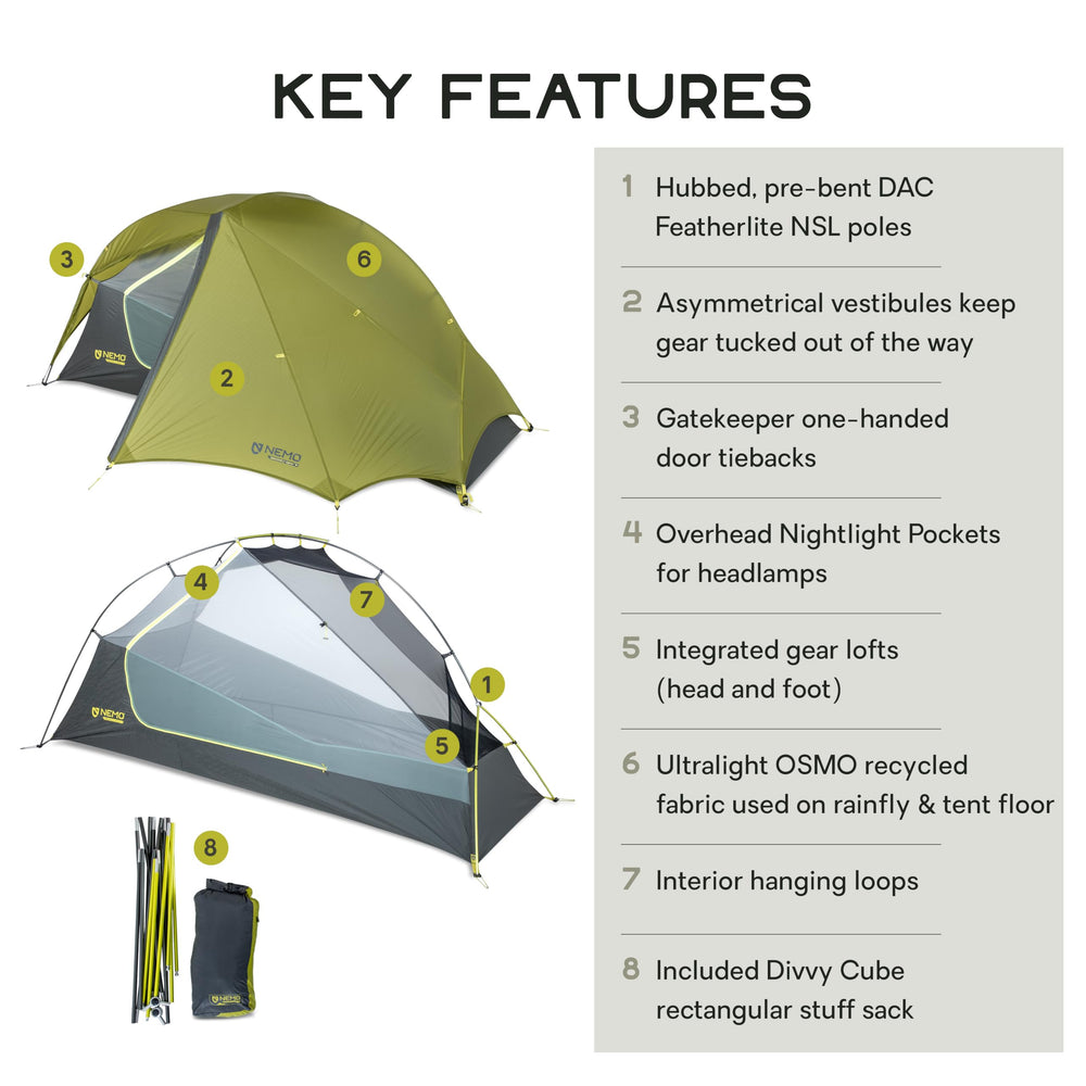 NEMO Dragonfly OSMO tent doors-vestibules provide easy entry and versatile storage.