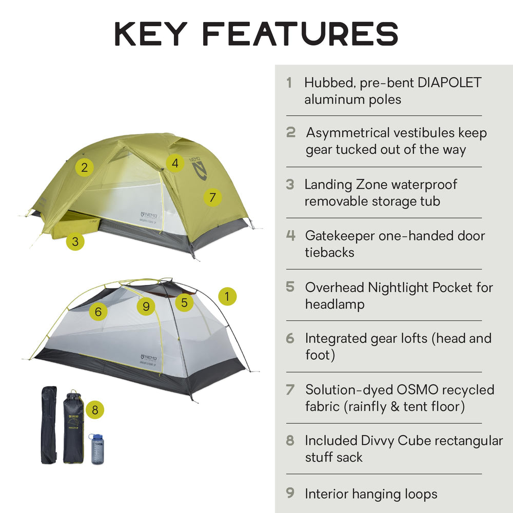 Nemo Dragonfly OSMO interior reveals roomy space with tall doors for easy access.