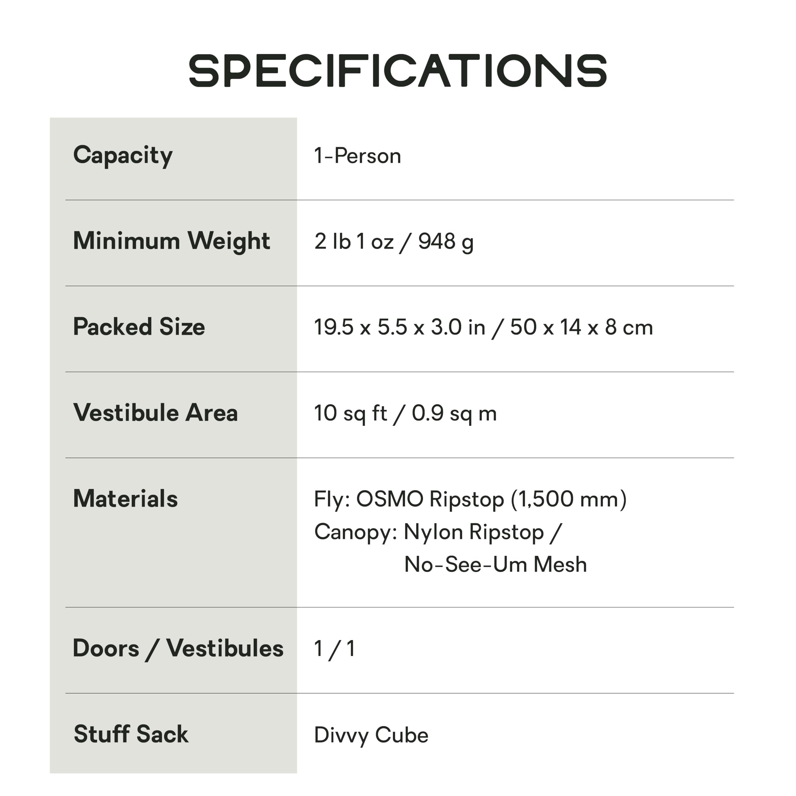 NEMO Dragonfly OSMO tent packs to ultralight size for fast trips.