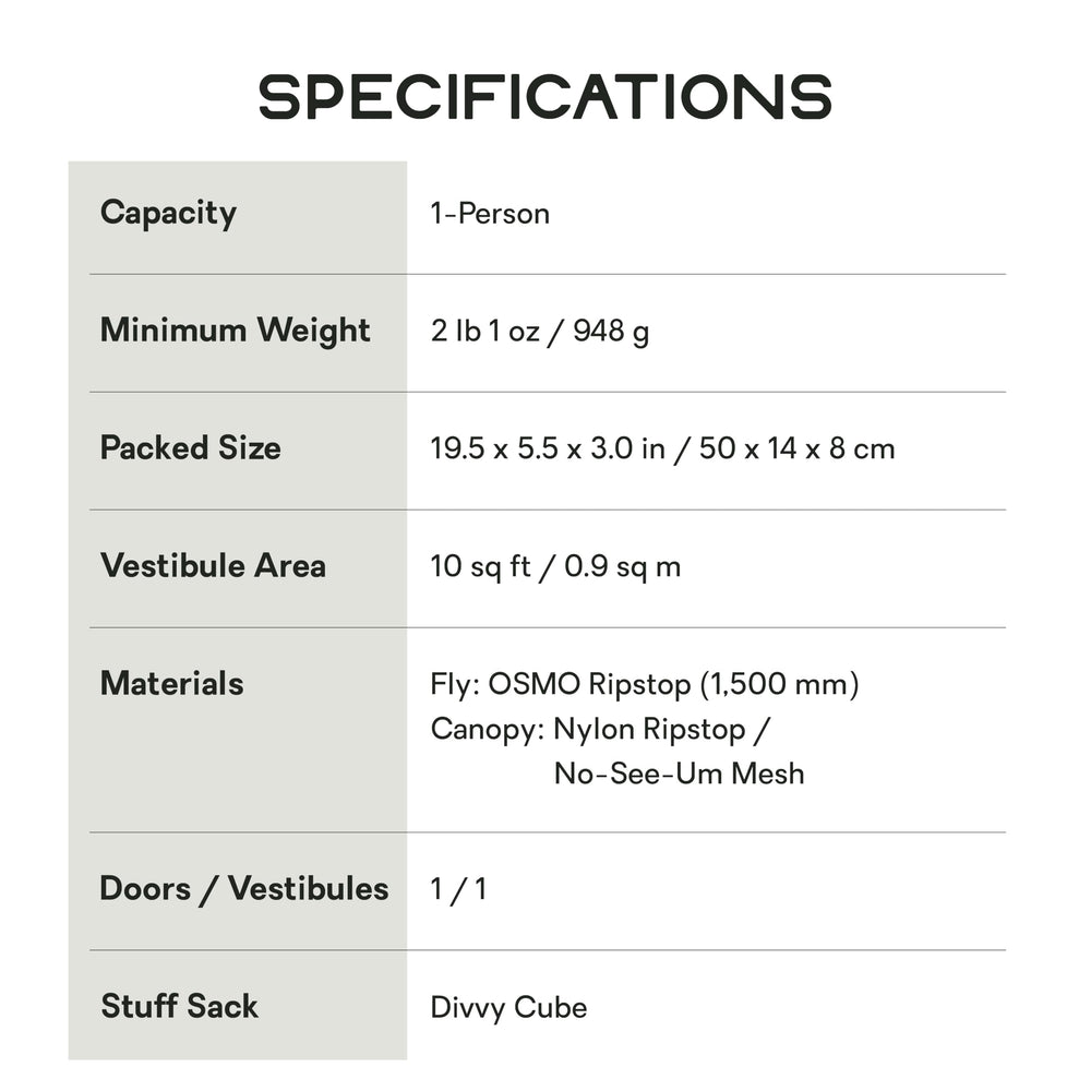 NEMO Dragonfly OSMO tent packs to ultralight size for fast trips.