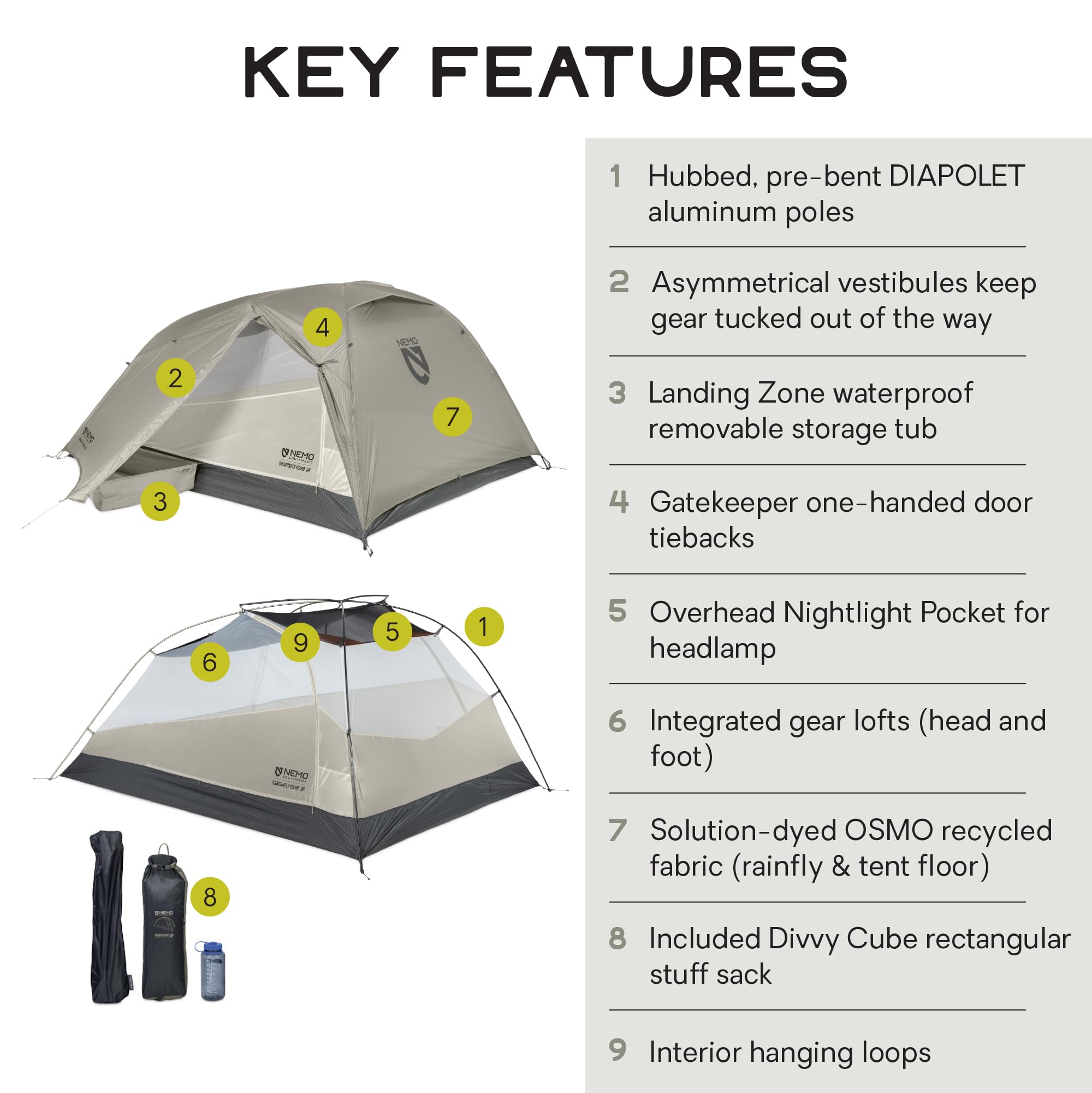 NEMO Dragonfly OSMO vestibule entry showing spacious gear storage