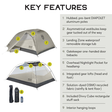 NEMO Dragonfly OSMO vestibule entry showing spacious gear storage