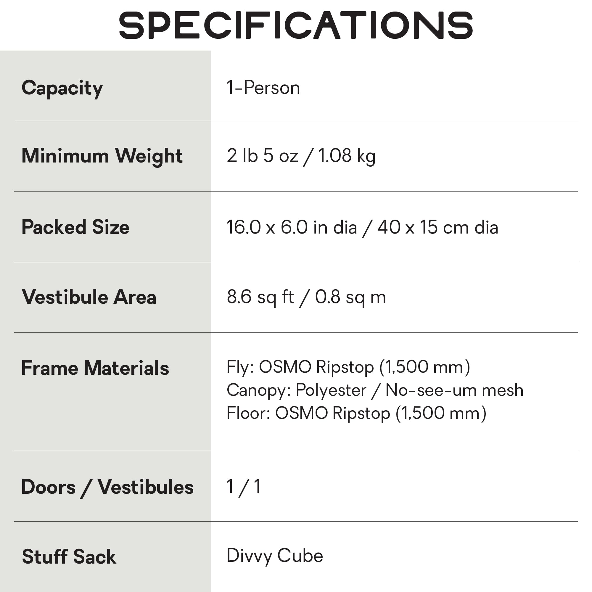 NEMO Dragonfly OSMO PFAS-free fabric resists rain and tearing.