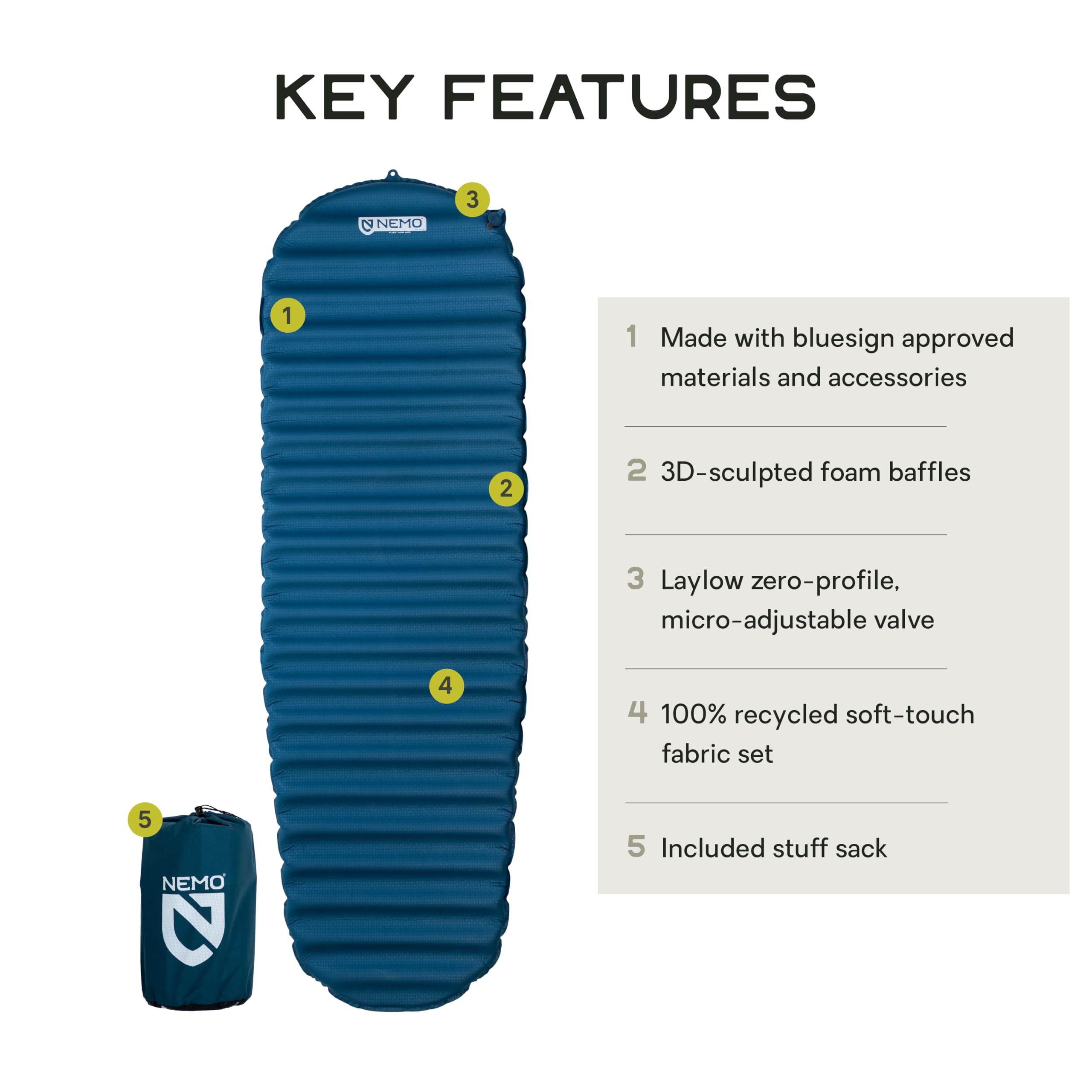 Nemo Flyer Abyss pad packed compact for easy transport.