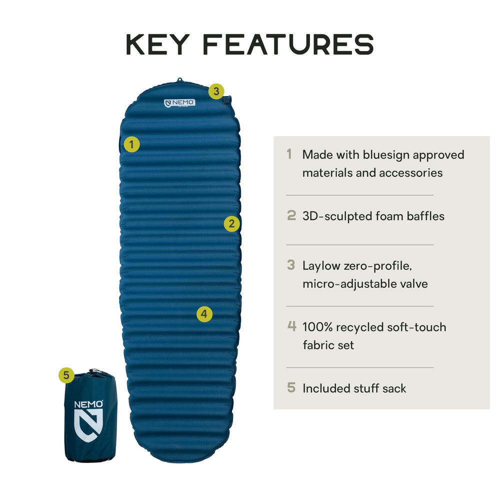 Nemo Flyer Abyss pad packed compact for easy transport.