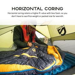 Nemo Flyer Abyss pad side view highlighting 3D-sculpting and warmth.