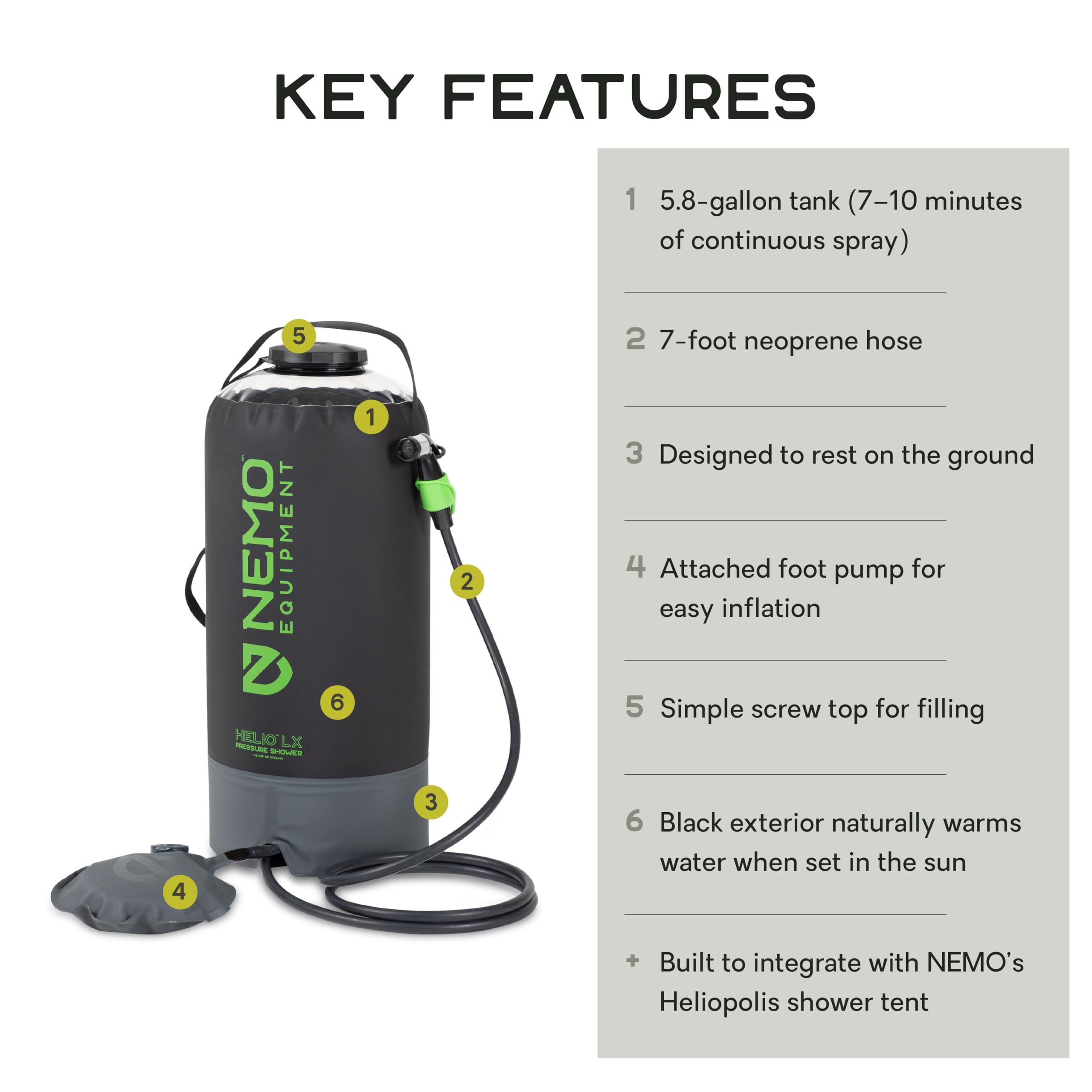 Nemo Helio with foot pump and pressurized tank for quick showers.