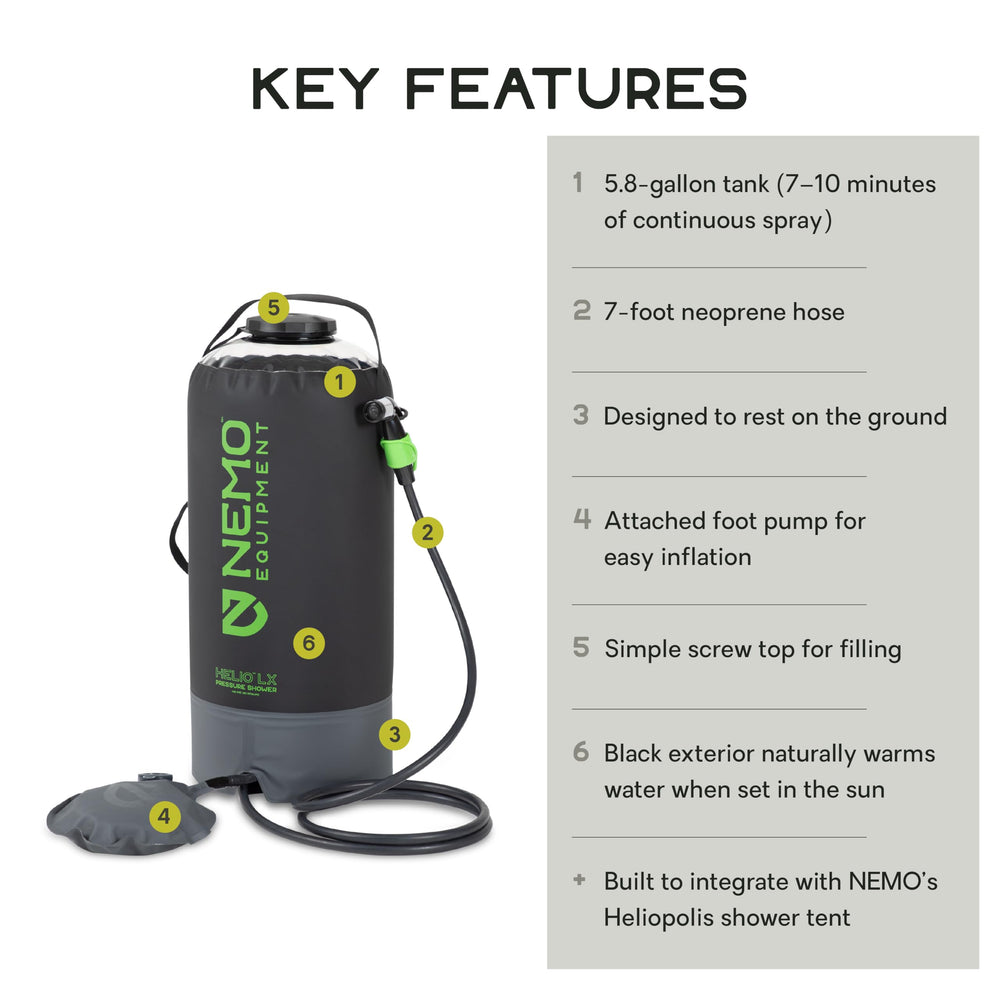 Nemo Helio with foot pump and pressurized tank for quick showers.