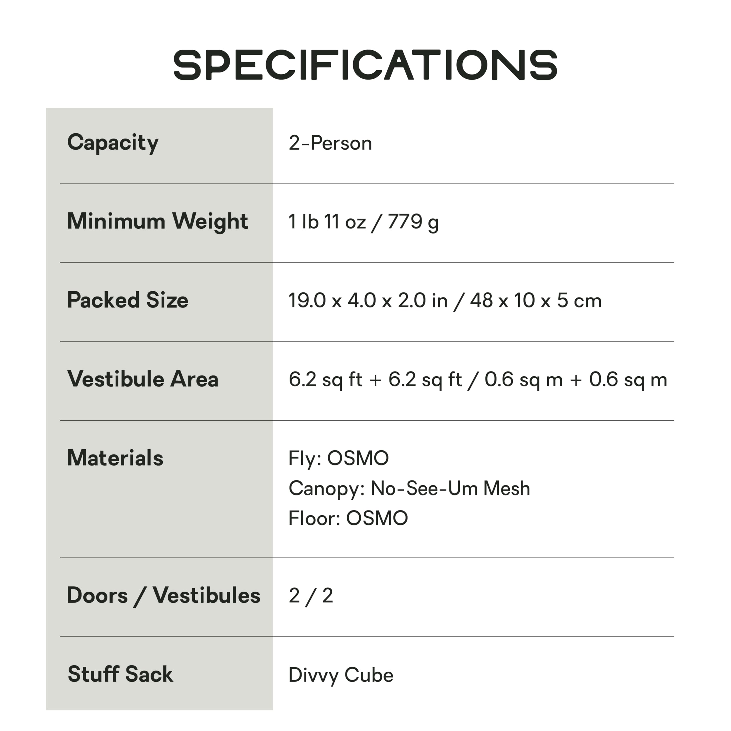 NEMO Hornet Elite OSMO corner guy-outs help manage condensation.