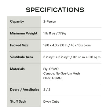 NEMO Hornet Elite OSMO corner guy-outs help manage condensation.