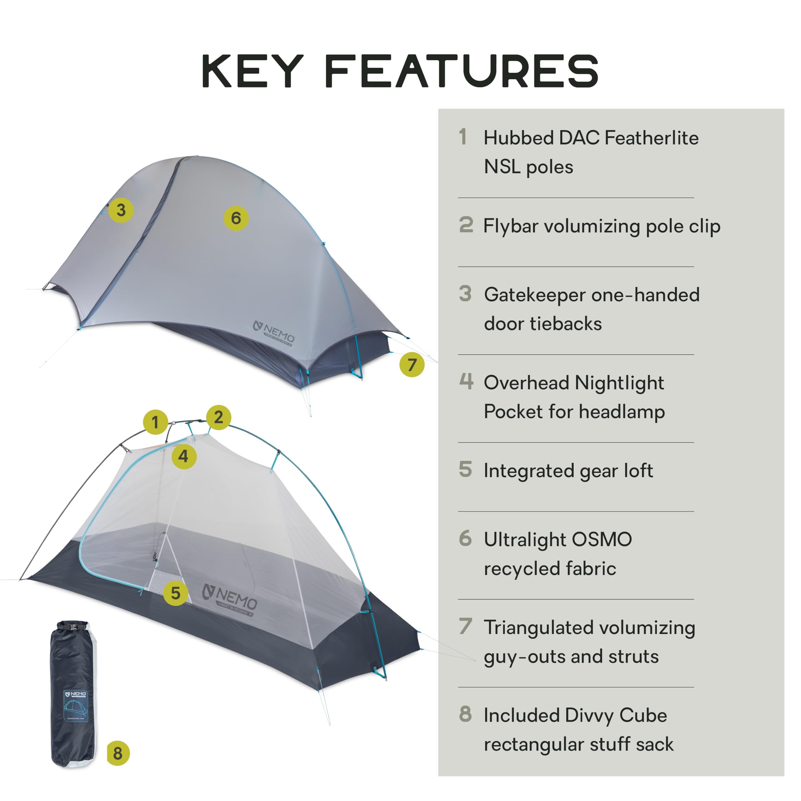 NEMO Hornet Elite Osmo tent side-angle shows aluminum frame and compact packing ideal for hikers