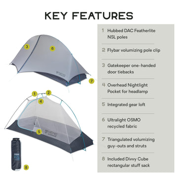NEMO Hornet Elite Osmo tent side-angle shows aluminum frame and compact packing ideal for hikers