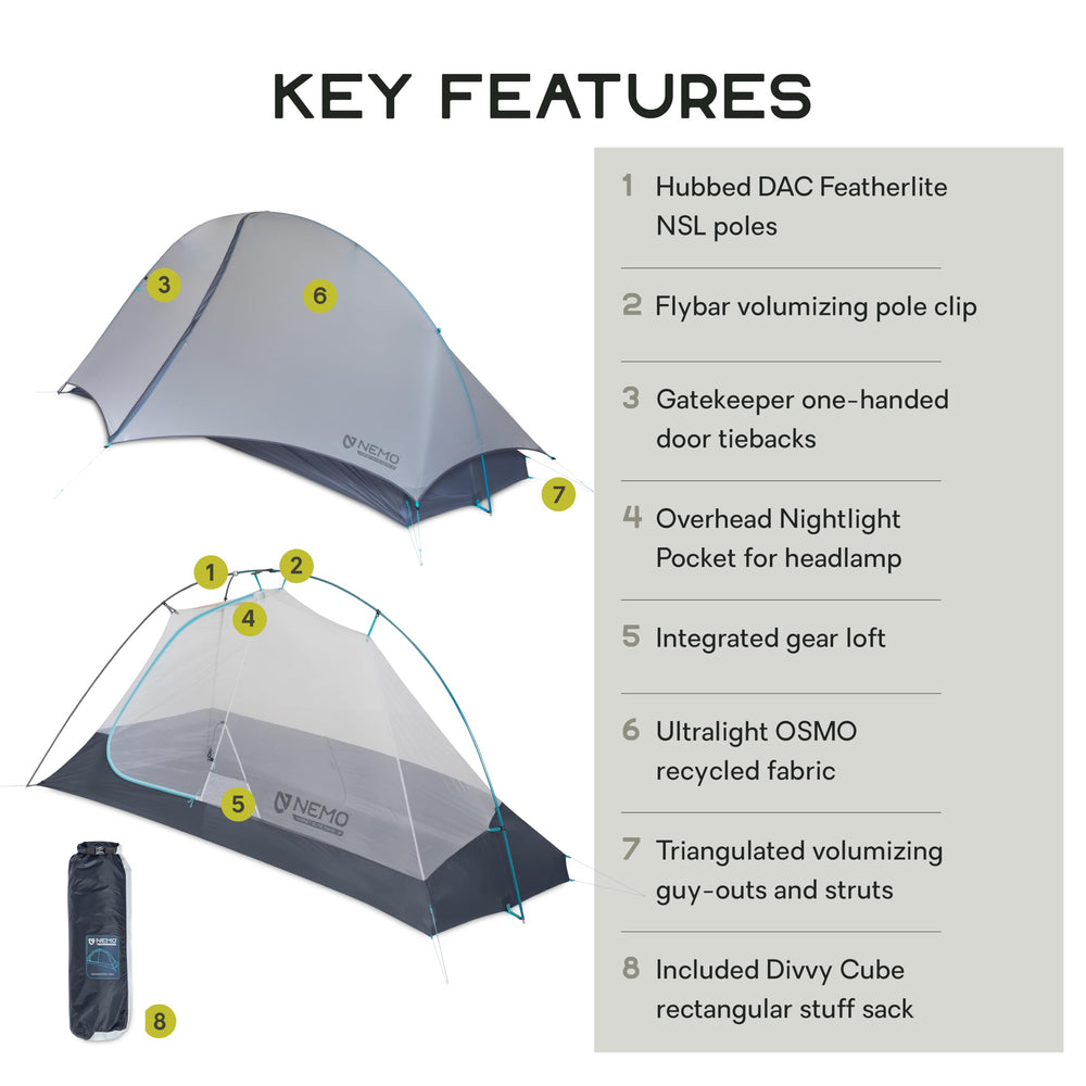 NEMO Hornet Elite Osmo tent side-angle shows aluminum frame and compact packing ideal for hikers