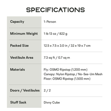Compact packed form of NEMO Hornet OSMO 1P supports lightweight solo trips.