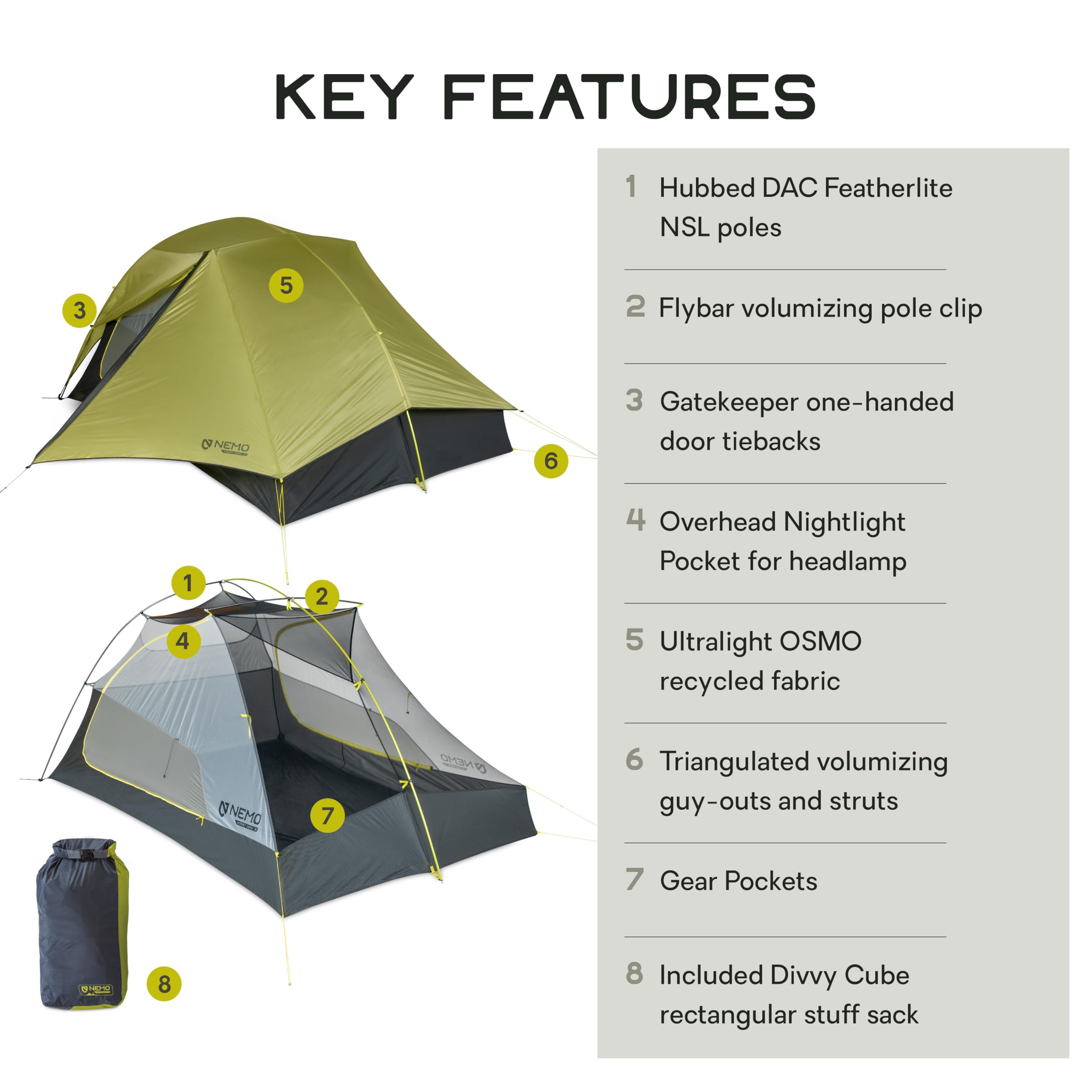 NEMO Hornet OSMO tent door and large vestibule offering gear access