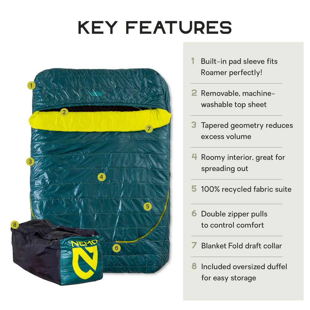 NEMO Jazz Lagoon double interior liner highlights soft-touch comfort