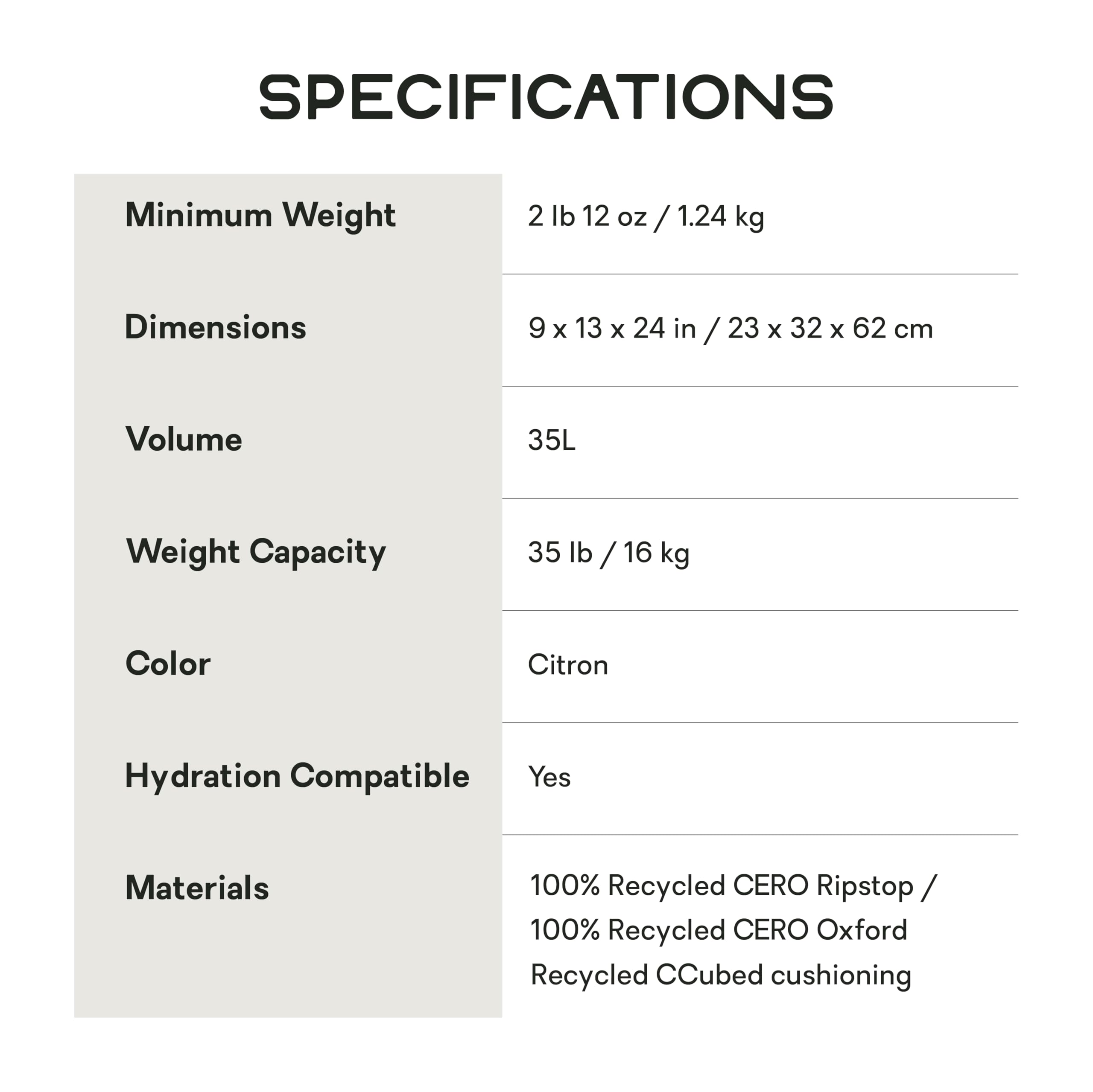 NEMO Resolve 35L daypack interior pocket view highlighting organization.
