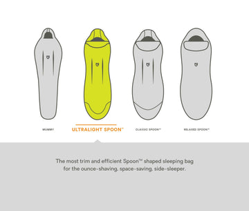 NEMO Riff dual-zip compatibility shows two bags can zip together for a double bag