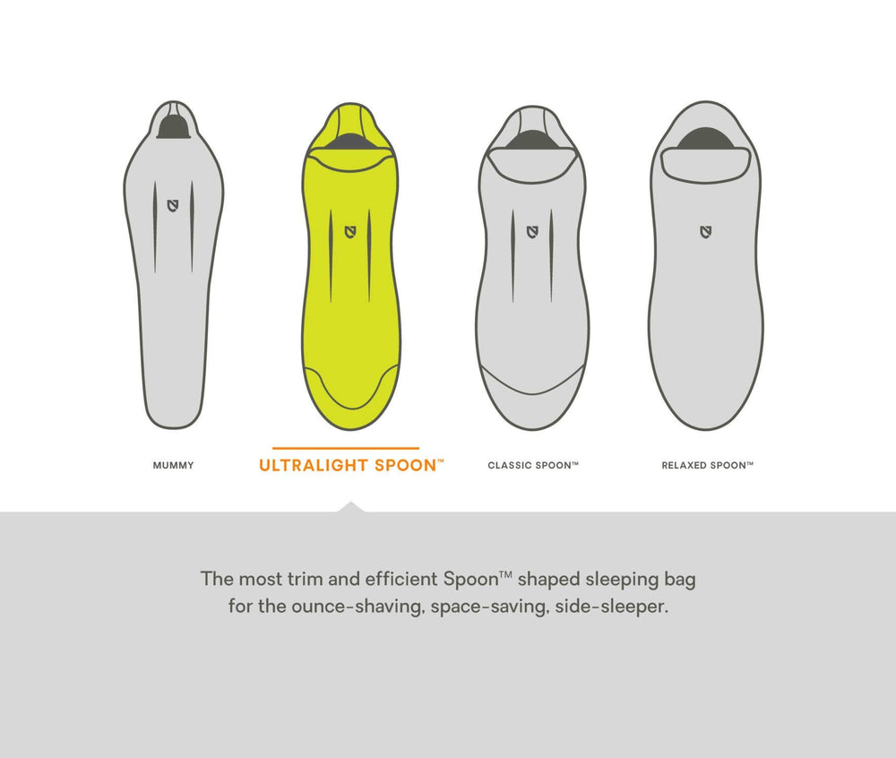 NEMO Riff dual-zip compatibility shows two bags can zip together for a double bag