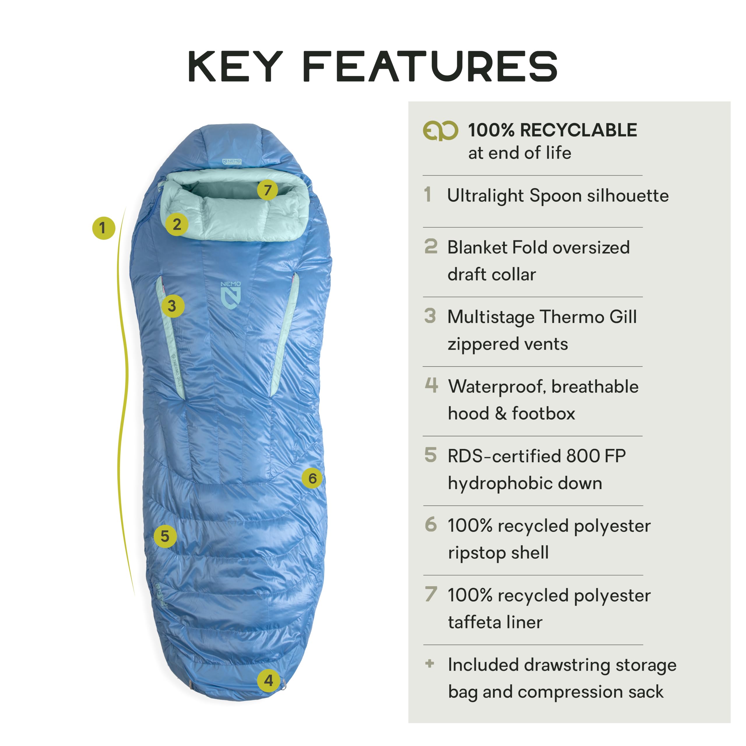 Nemo Riff sleeping bag with Thermo Gill vents enables customizable warmth and airflow.