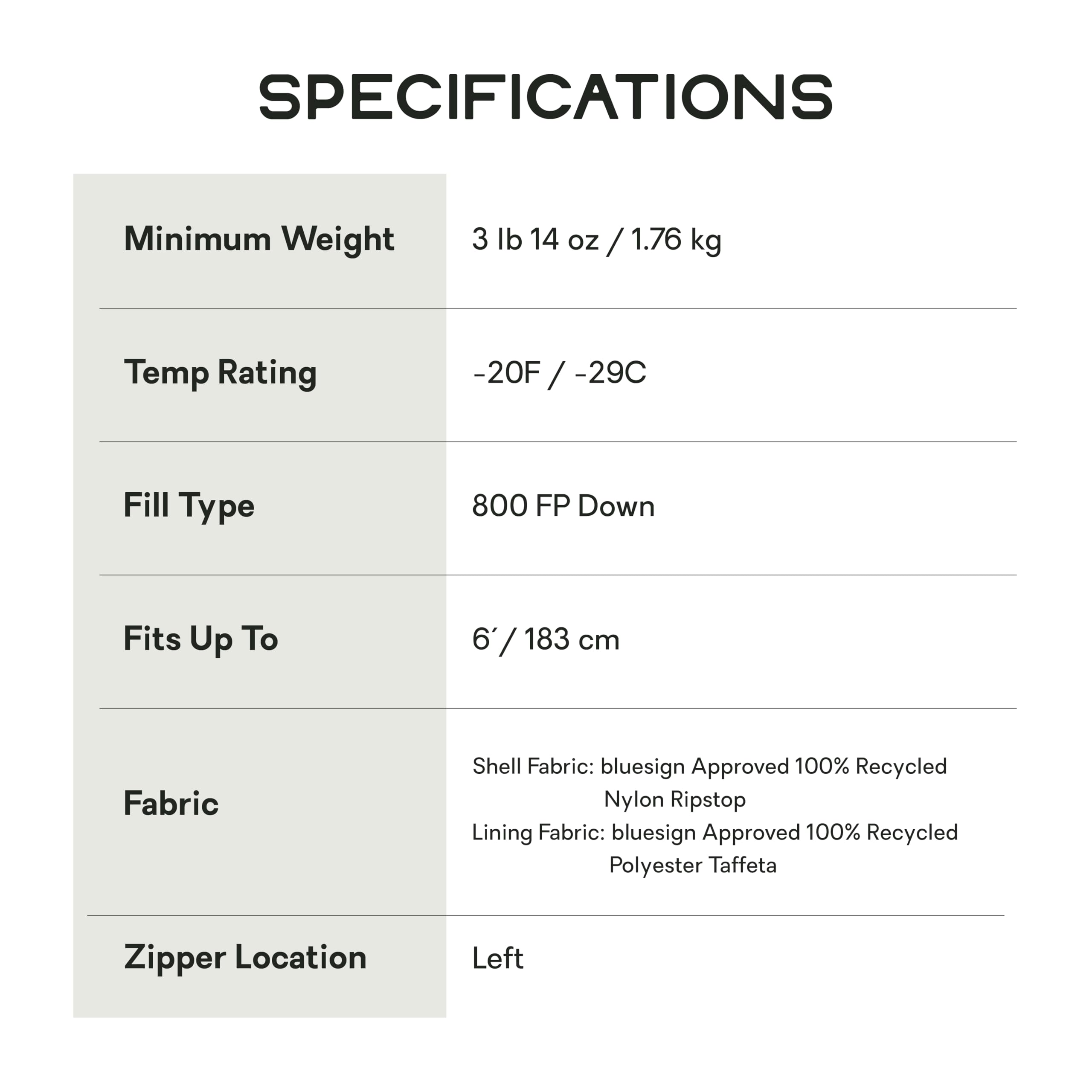 NEMO Sonic Down mummy bag multistage zipper system for secure venting and temperature control.