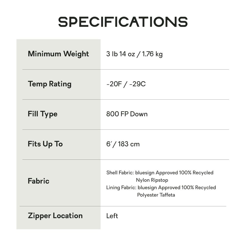 NEMO Sonic Down mummy bag multistage zipper system for secure venting and temperature control.